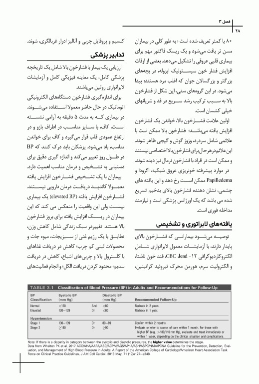 چکیده مراجع دندانپزشکی CDR تدابیر دندانپزشکی در بیماران سیستمیک فالاس 2024