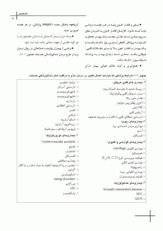 چکیده مراجع دندانپزشکی CDR مسیرهای پالپ 2021