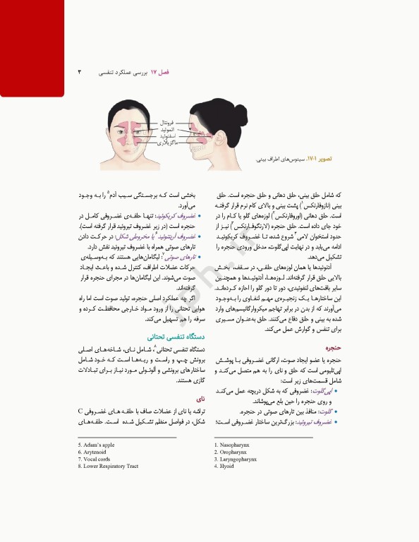 پرستاری داخلی جراحی برونر و سودارث 2026 جلد4 تنفس و تبادلات گازی