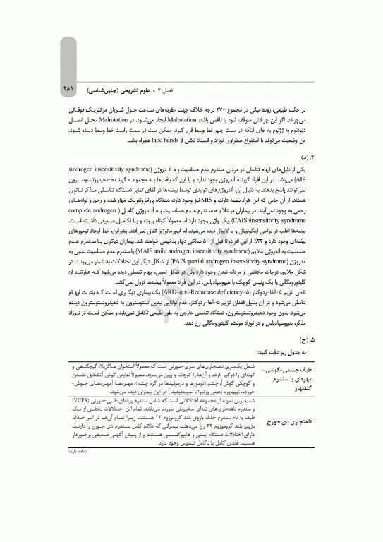 بانک آزمون جامع لیسانس به پزشکی