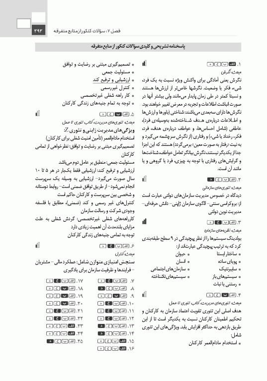 تست آموز سنا (تاس) اصول و مبانی سازمان و مدیریت 1404
