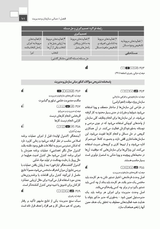 تست آموز سنا (تاس) اصول و مبانی سازمان و مدیریت 1404