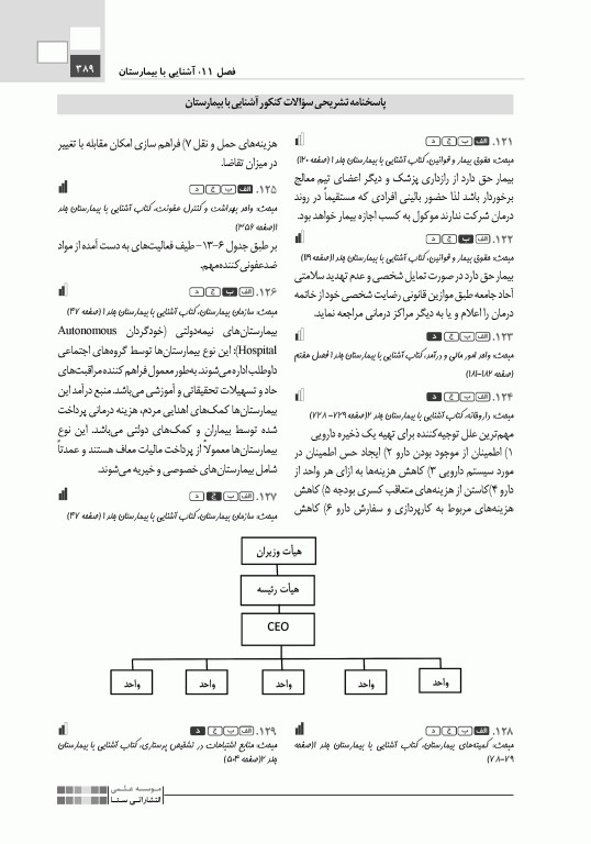 تست آموز سنا (تاس) سازمان و مدیریت بهداشت و درمان 1404