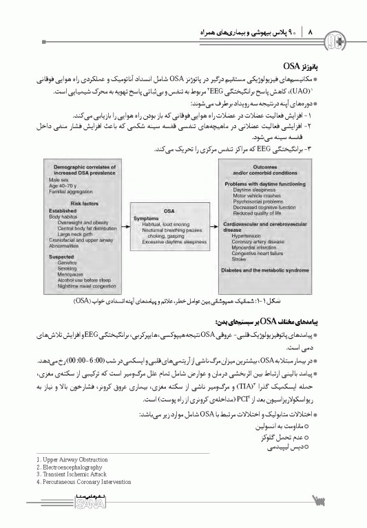 نود پلاس بیهوشی و بیماری‌های همراه