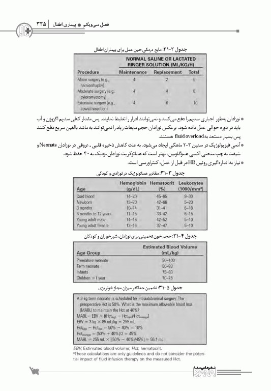 نود پلاس بیهوشی و بیماری‌های همراه