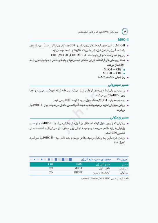 مرور جامع DRS علوم پایه پزشکی ایمنی‌شناسی