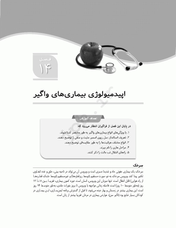 مرور سریع QRS آموزش بهداشت و ارتقای سلامت