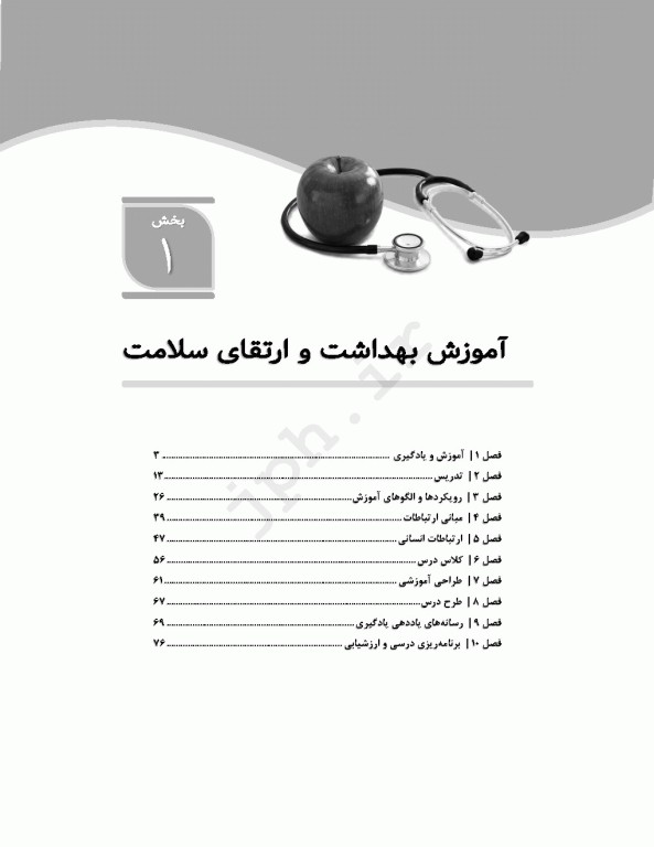 مرور سریع QRS آموزش بهداشت و ارتقای سلامت