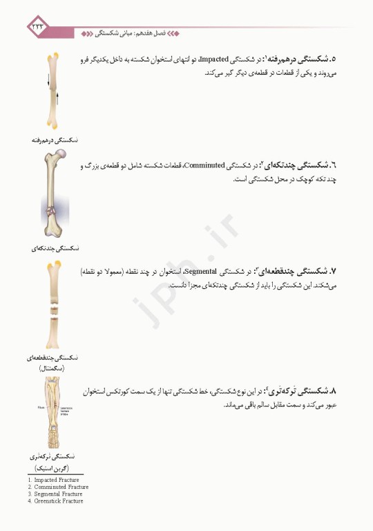 دانستنی‌های کمک جراح در جراحی‌های ارتوپدی