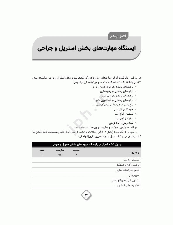 چگونگی آزمون آسکی (OSCE) پرستاری