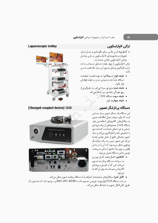 صفر تا صد ابزار و تجهیزات جراحی لاپاراسکوپی