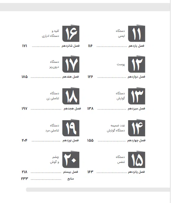 بانک تست لیسانس به پزشکی QB بافت‌شناسی جان کوئیرا