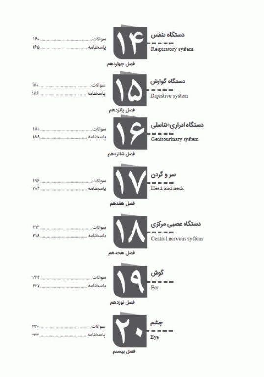 بانک تست لیسانس به پزشکی QB جنین شناسی لانگمن