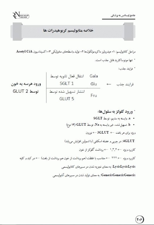 درسنامه جامع مرور سریع لیسانس به پزشکی