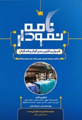 نمودارنامه اصول و فنون سیر کولر و اسکراب